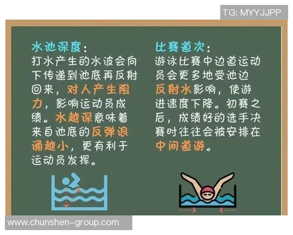 游泳比赛规则解析与各项技术要求详解